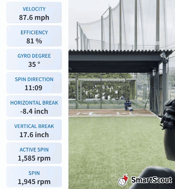 SmartScout pitching mode in action